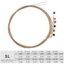 ALICE AE537-SL Electric Guitar Strings Super Light Tension Steel (AE537-SL)